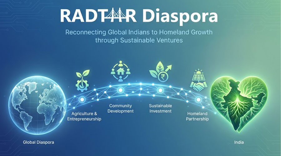 Diaspora