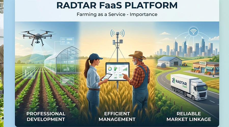 RADTAR_Farming_as_a_service